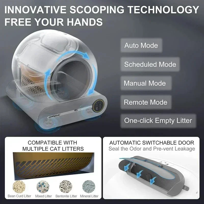Smart Litter Box for Cats