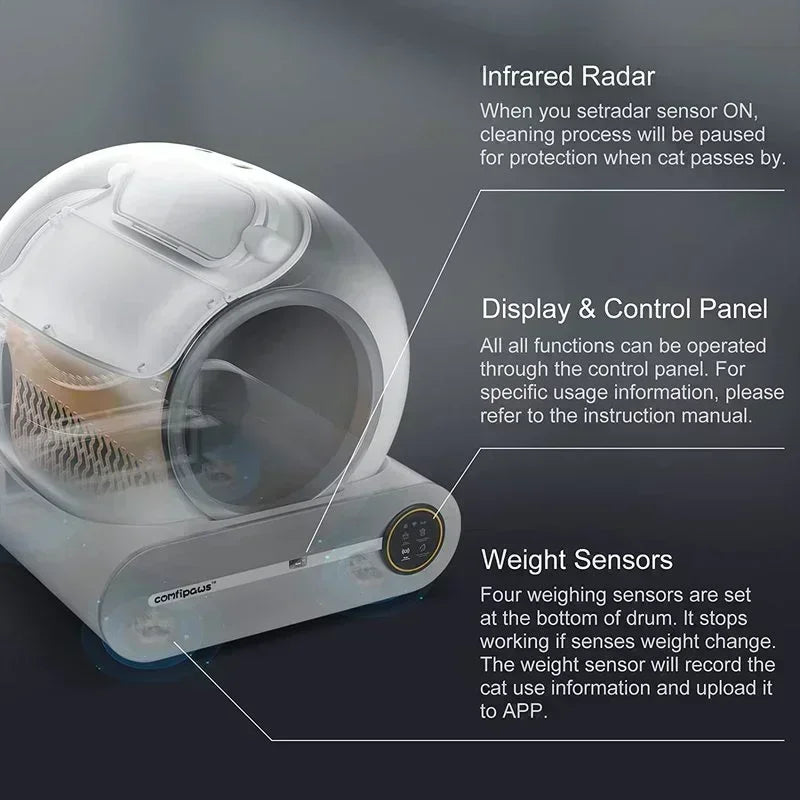 Smart Litter Box for Cats